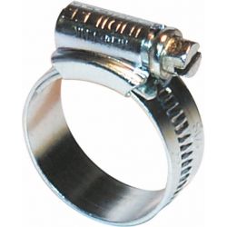 JUBILEE® Hose Clips