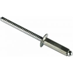 Serrated Rivets